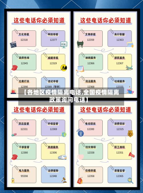 【各地区疫情隔离电话,全国疫情隔离政策询问电话】-第1张图片
