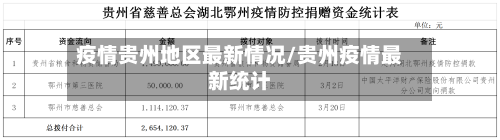 疫情贵州地区最新情况/贵州疫情最新统计-第1张图片