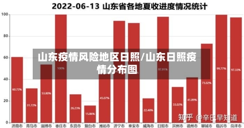 山东疫情风险地区日照/山东日照疫情分布图-第1张图片