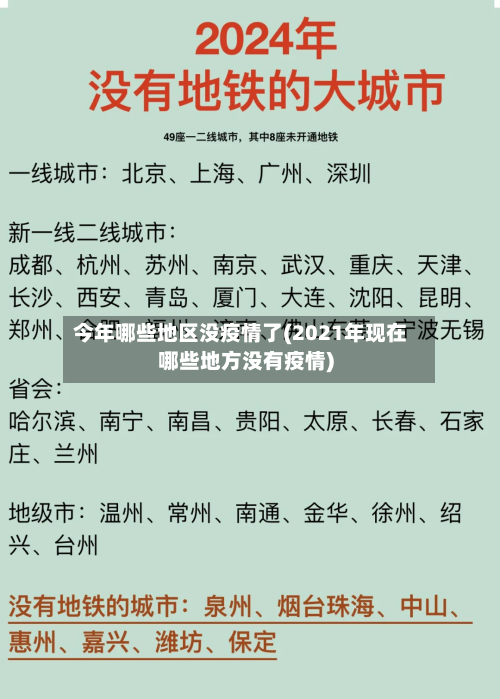 今年哪些地区没疫情了(2021年现在哪些地方没有疫情)-第3张图片