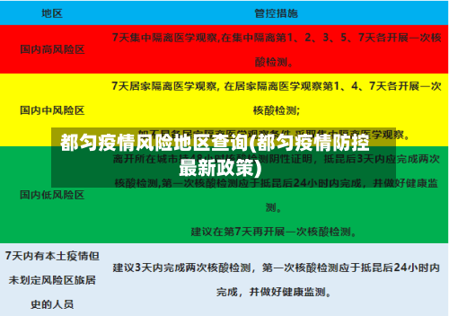 都匀疫情风险地区查询(都匀疫情防控最新政策)-第1张图片