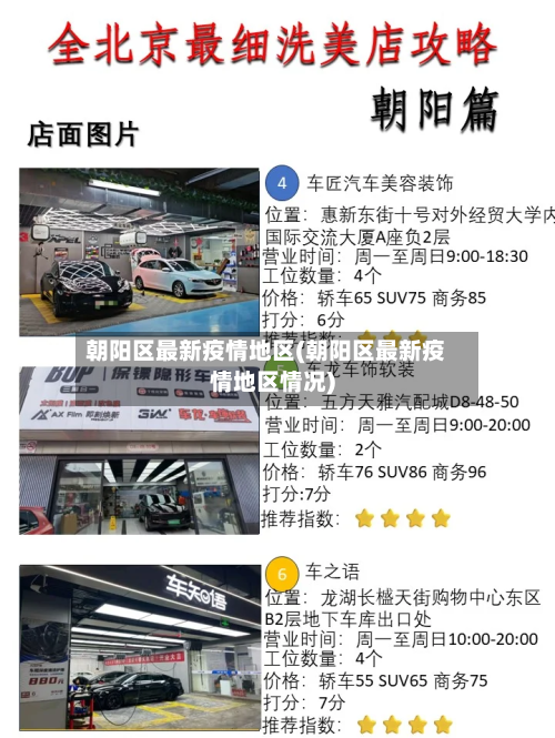 朝阳区最新疫情地区(朝阳区最新疫情地区情况)-第2张图片