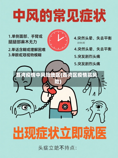 荔湾疫情中风险地区(荔湾区疫情高风险)-第1张图片