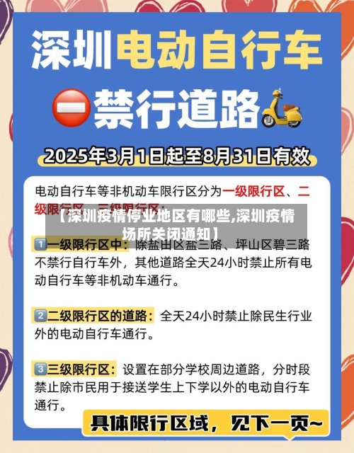 【深圳疫情停业地区有哪些,深圳疫情场所关闭通知】-第1张图片