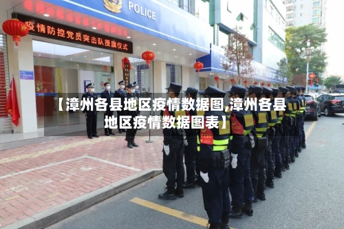 【漳州各县地区疫情数据图,漳州各县地区疫情数据图表】-第1张图片
