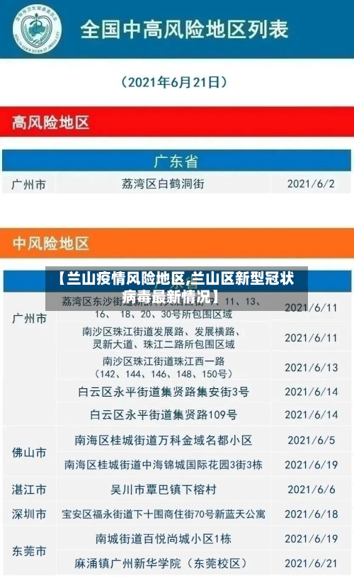 【兰山疫情风险地区,兰山区新型冠状病毒最新情况】-第1张图片