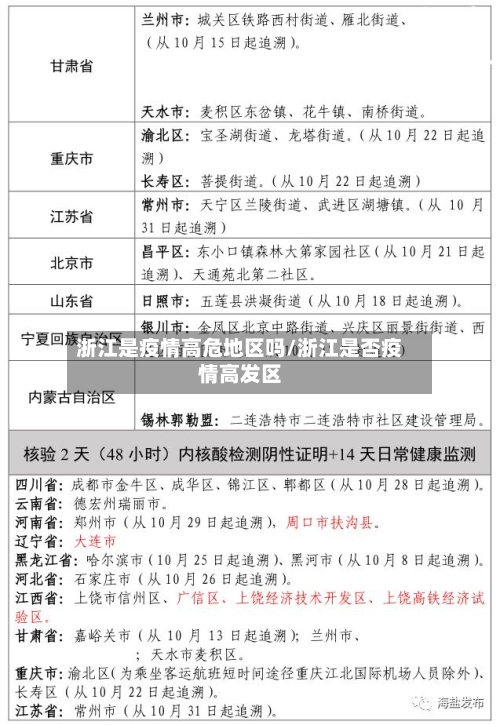 浙江是疫情高危地区吗/浙江是否疫情高发区-第1张图片