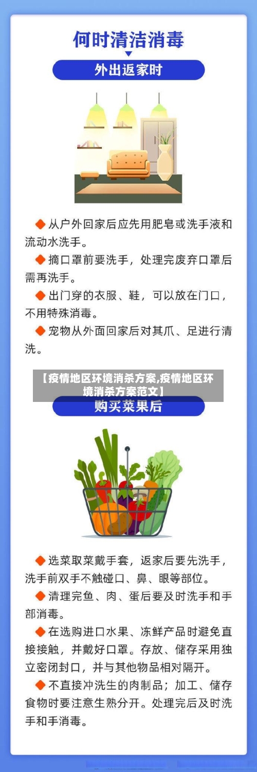 【疫情地区环境消杀方案,疫情地区环境消杀方案范文】-第1张图片