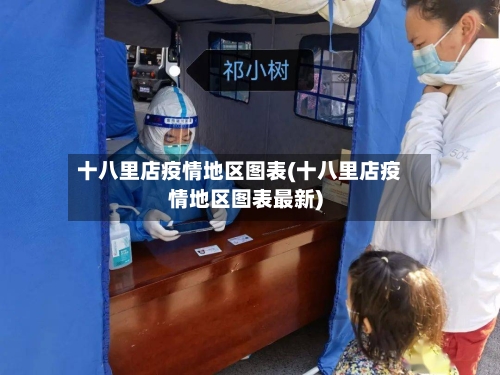 十八里店疫情地区图表(十八里店疫情地区图表最新)-第1张图片