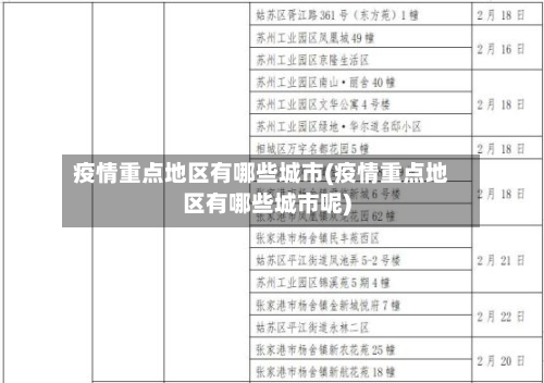 疫情重点地区有哪些城市(疫情重点地区有哪些城市呢)-第2张图片