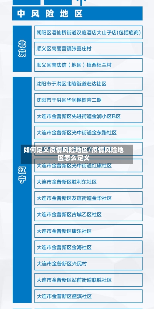 如何定义疫情风险地区/疫情风险地区怎么定义-第1张图片