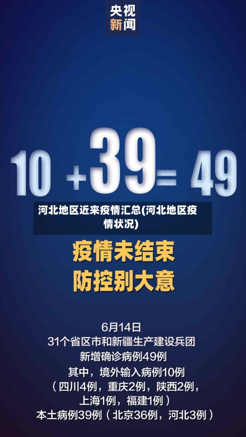 河北地区近来疫情汇总(河北地区疫情状况)-第1张图片