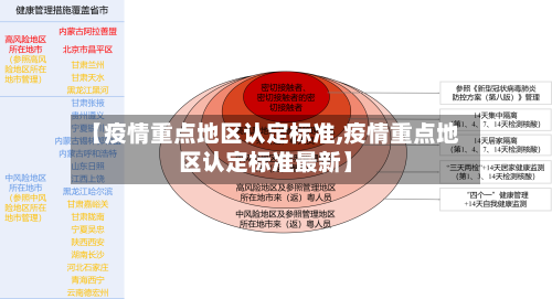 【疫情重点地区认定标准,疫情重点地区认定标准最新】-第1张图片
