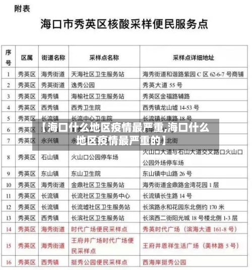 【海口什么地区疫情最严重,海口什么地区疫情最严重的】-第1张图片