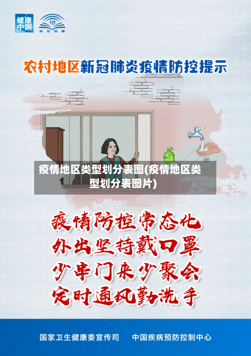 疫情地区类型划分表图(疫情地区类型划分表图片)-第1张图片