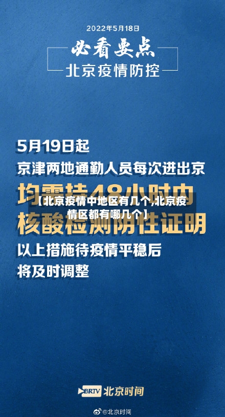 【北京疫情中地区有几个,北京疫情区都有哪几个】-第1张图片