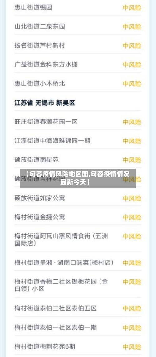 【句容疫情风险地区图,句容疫情情况最新今天】-第3张图片
