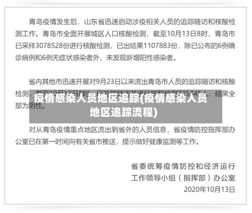 疫情感染人员地区追踪(疫情感染人员地区追踪流程)-第1张图片