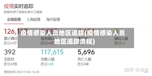 疫情感染人员地区追踪(疫情感染人员地区追踪流程)-第2张图片