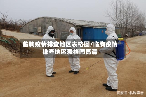 临朐疫情排查地区表格图/临朐疫情排查地区表格图高清-第3张图片