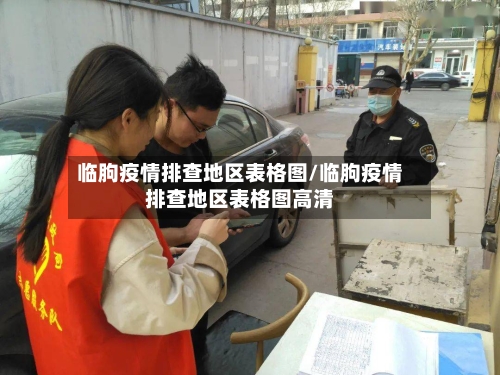 临朐疫情排查地区表格图/临朐疫情排查地区表格图高清-第2张图片