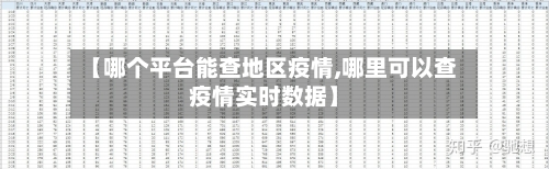 【哪个平台能查地区疫情,哪里可以查疫情实时数据】-第1张图片