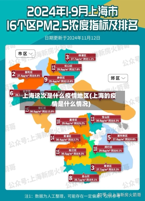 上海这次是什么疫情地区(上海的疫情是什么情况)-第1张图片