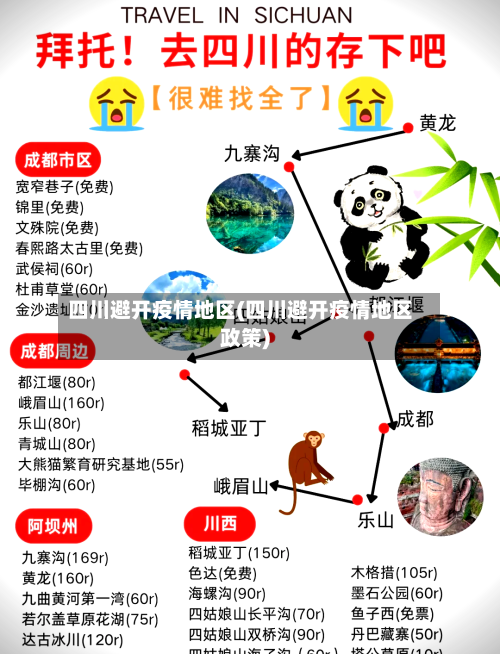 四川避开疫情地区(四川避开疫情地区政策)-第1张图片
