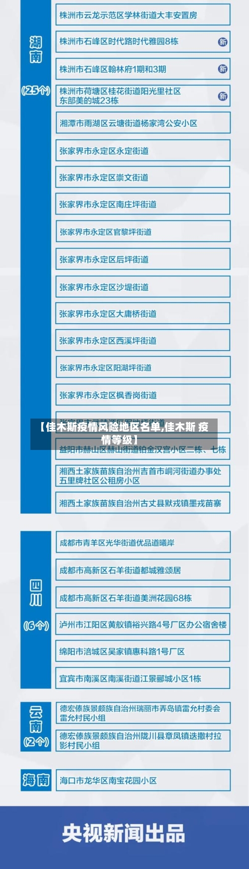 【佳木斯疫情风险地区名单,佳木斯 疫情等级】-第2张图片
