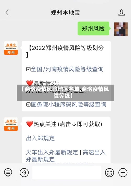 【商洛疫情风险地区名单,商洛疫情风险等级】-第1张图片