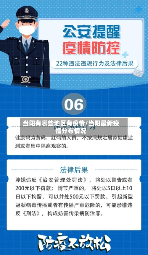 当阳有哪些地区有疫情/当阳最新疫情分布情况-第1张图片
