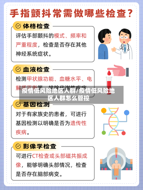 疫情低风险地区人群/疫情低风险地区人群怎么管控-第2张图片
