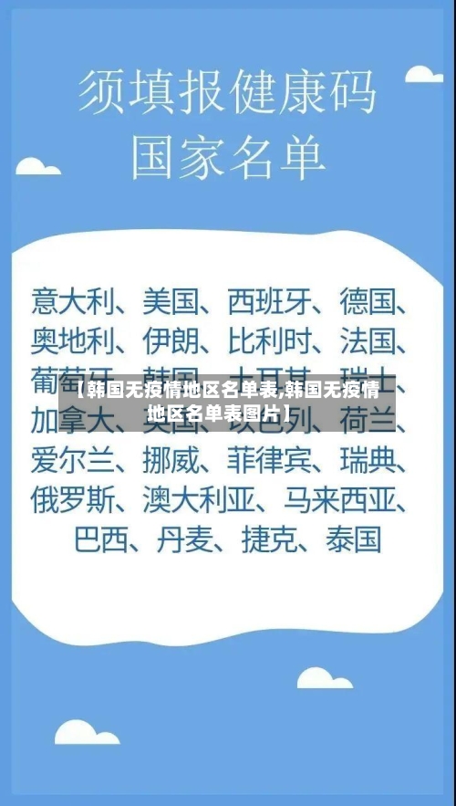【韩国无疫情地区名单表,韩国无疫情地区名单表图片】-第3张图片