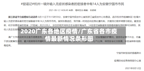 2020广东各地区疫情/广东省各市疫情最新情况条形图-第3张图片