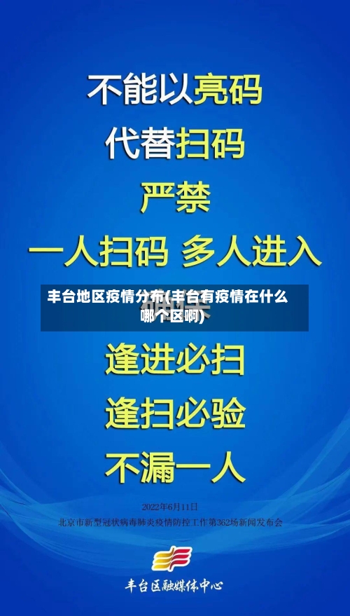 丰台地区疫情分布(丰台有疫情在什么哪个区啊)-第1张图片