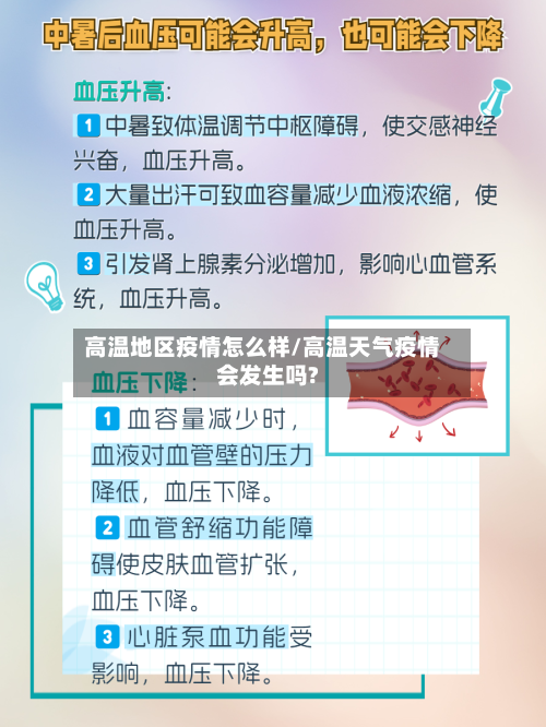 高温地区疫情怎么样/高温天气疫情会发生吗?-第2张图片