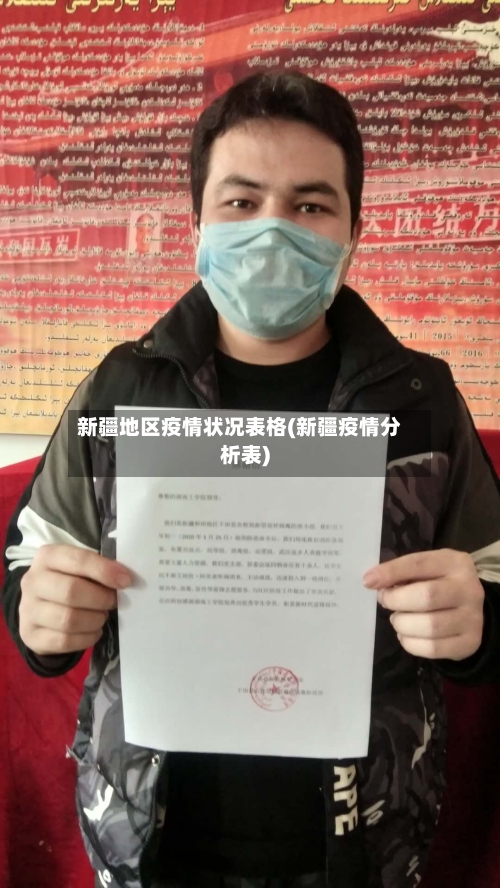 新疆地区疫情状况表格(新疆疫情分析表)-第3张图片