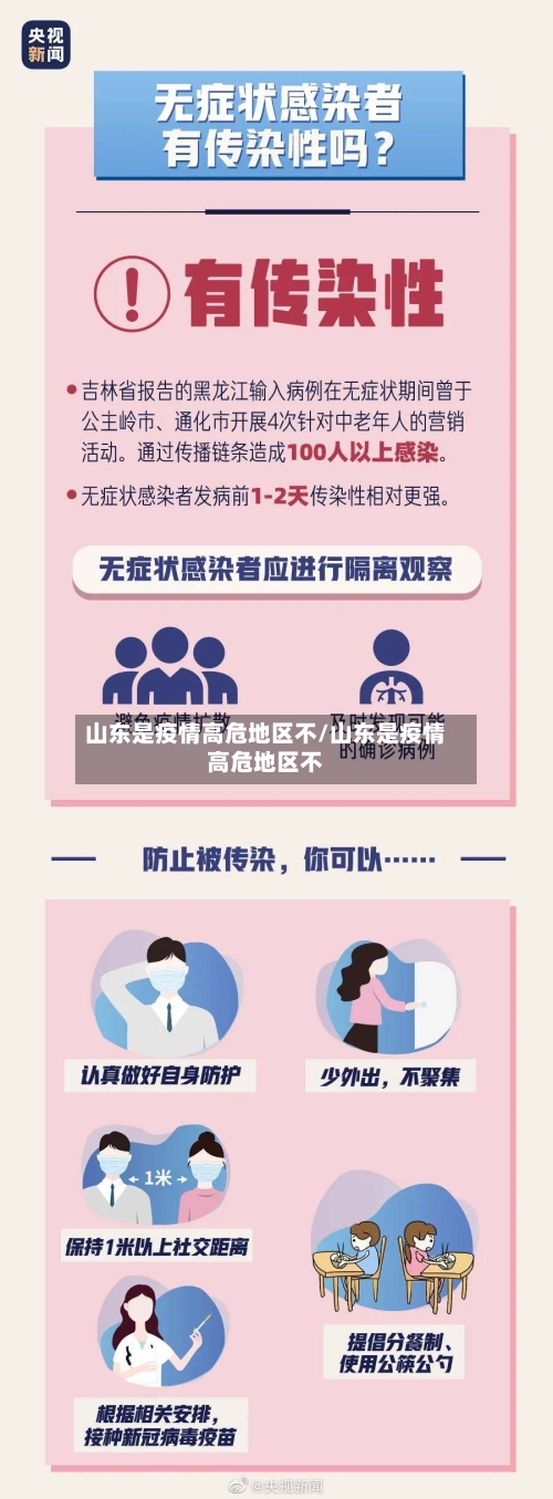 山东是疫情高危地区不/山东是疫情高危地区不-第3张图片